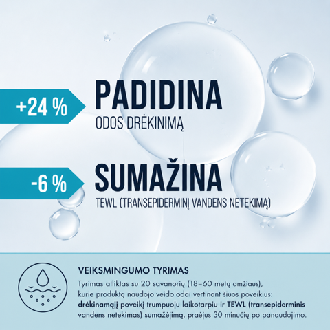 Rehydra 10 Hyaluronic Acid Ampoule